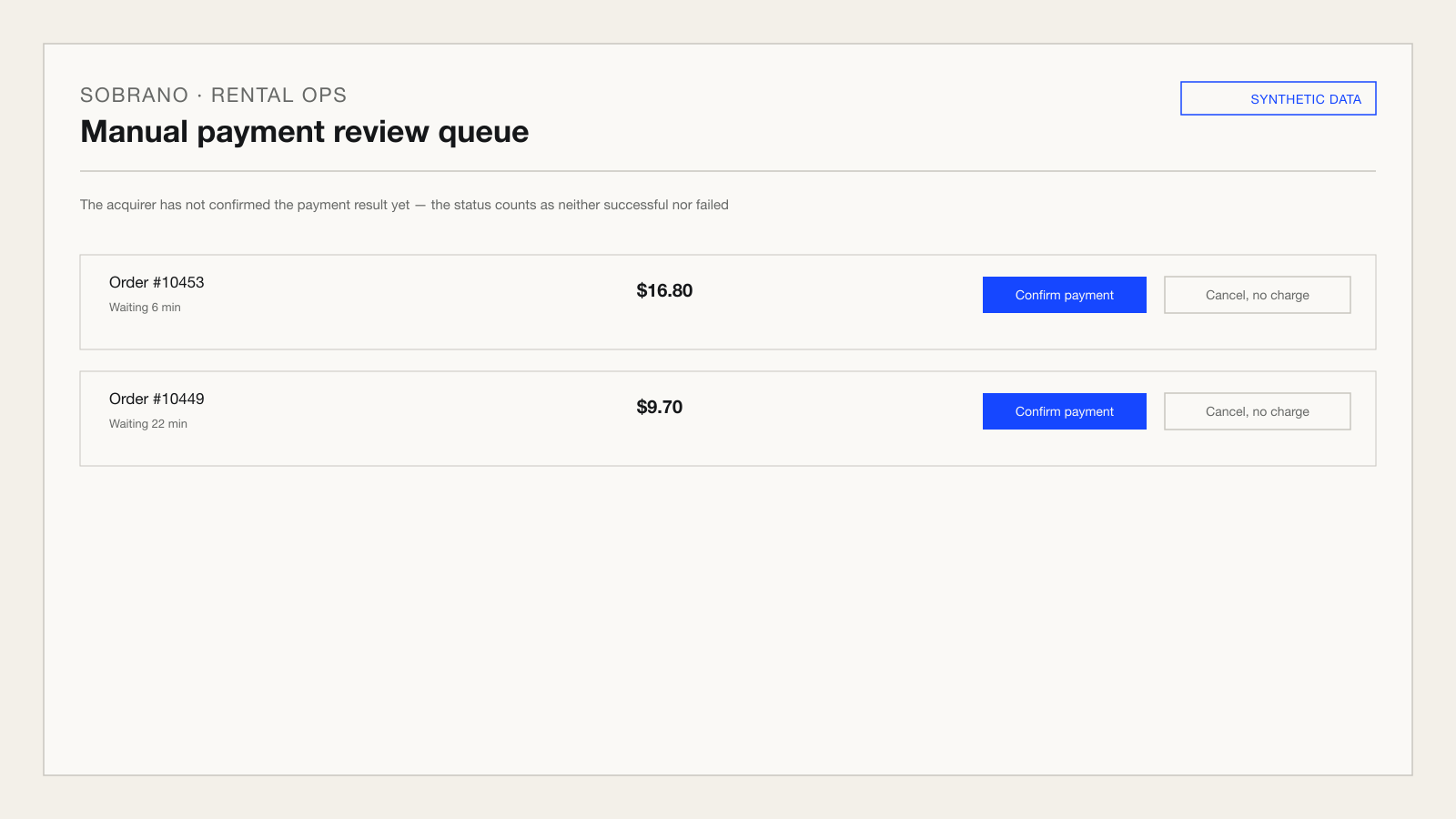 Anonymized payment attention queue