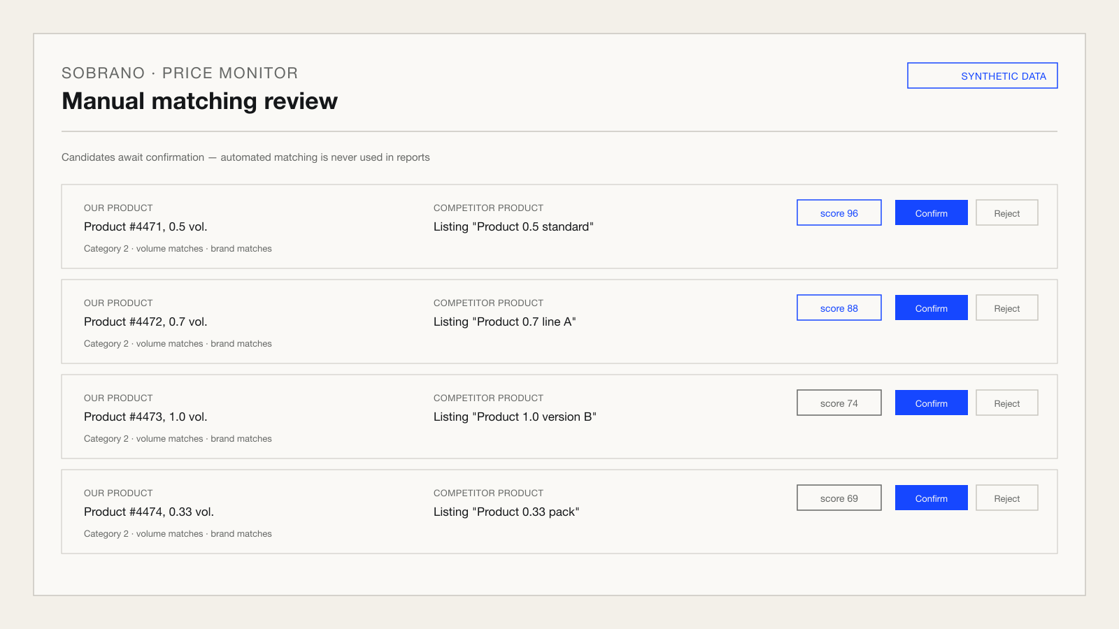 Manual product matching review screen on synthetic data